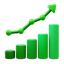 Advanced Feedback Analytics