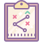 Social Media Strategy & Campaign Planning